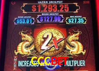 Descubra a Magia dos Jogos de Arcade no CCCBET