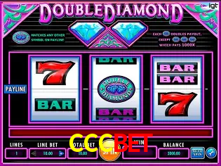 Desvendando o Mundo dos Jogos Virtuais na CCCBET